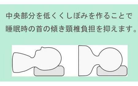 高性能 ウォッシャブル 枕 「夢まくら」 くぼみ枕 清潔快適♪ （R-35k） 丸洗いOK アレルギー対策 ダニ防止機能付 ３５ｘ５０cm
