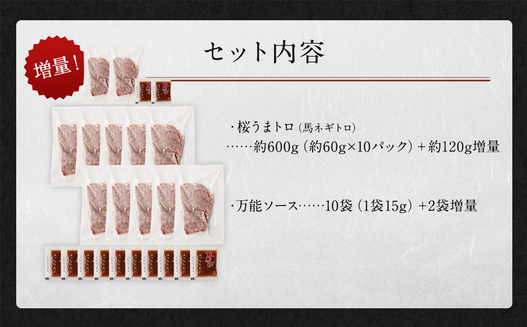 【期間限定】ご好評につき期間延長！【増量】馬刺し桜うまトロ(ネギトロ)600g+120g 合計約720g