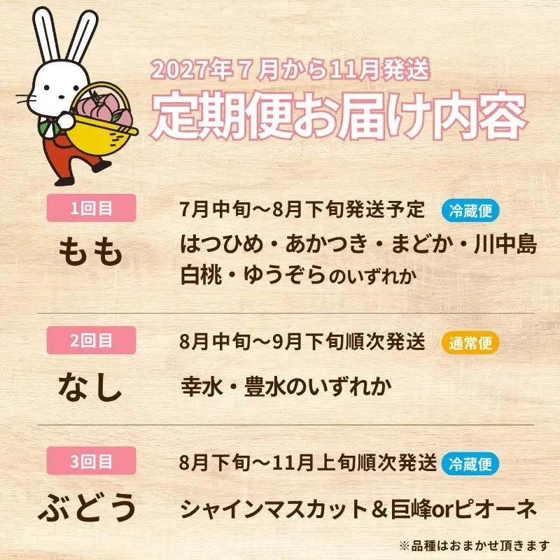 福島のフルーツ３種定期便（もも・梨・ぶどう）_MA-1【2027年発送】No.2032
