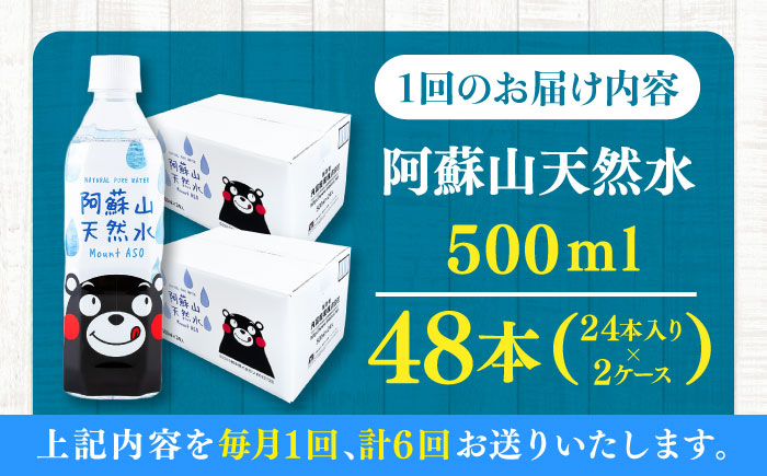 【令和8年度熊本地震復興支援】【全6回定期便】阿蘇山天然水 500ml 計48本(24本×2ケース) 天然水 水 ミネラルウォーター 備蓄 熊本 菊陽町【丸富産業株式会社】 [BHDG017]