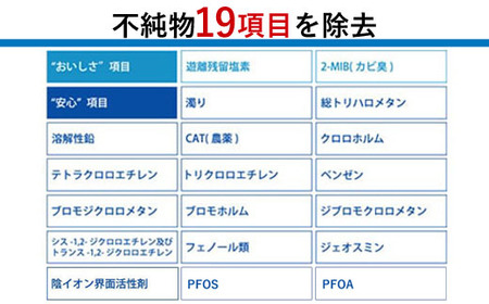 【60154】浄水器【ビューク】 浄水器 8年交換不要 据置型浄水器 PFOS PFOA 有機フッ素 化合物 カートリッジ 交換不要 活性炭 塩素除去 塩素 除去 浄水 据え置き 据置型 蛇口 蛇口直