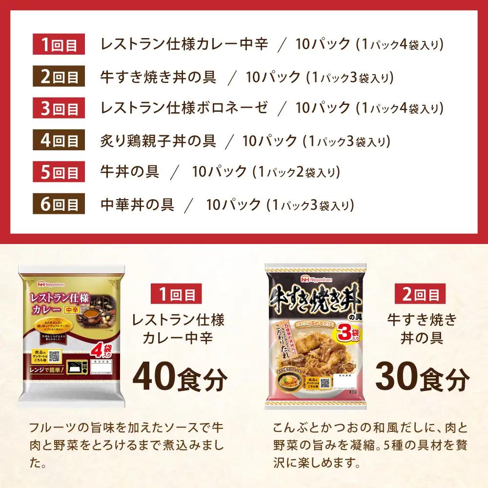 【6回定期便】仕送り定期便（ボリュームコース） 6種 190食分 / 小分け レトルト カレー レトルトカレー どんぶり 丼 パスタ パスタソース 簡単 温める　レンジ レンチン 仕送り 大学生 一人