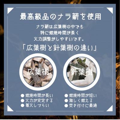 ふるさと納税 南丹市 [京都・日吉の薪] エコマキ30kg(梱包込) / 35cmカット |  | 03