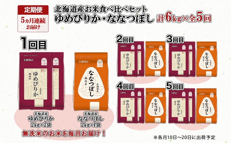 定期便 5ヵ月連続5回 北海道産 ゆめぴりか 喜ななつぼし 食べ比べ セット 無洗米 計6kg 米 特A 白米 お取り寄せ ごはん ブランド米 ようてい農業協同組合 ホクレン 送料無料 北海道 倶知安