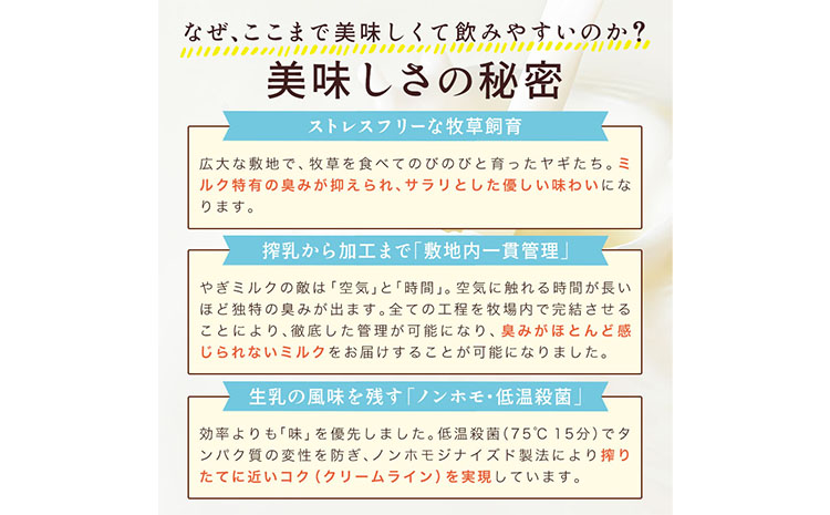 ミルク シェーヴルミルク 150ml 計30本 3ヶ月定期便 《お申し込み月の翌月から出荷開始》 プティ・シェーヴル北海道 北海道 日高町 お菓子 スイーツ やぎ スッキリ 口当たり 新鮮 栄養豊富 