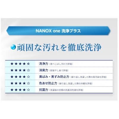 ふるさと納税 神栖市 NANOX one 洗浄プラス つめかえ用(替超特大6) |  | 02