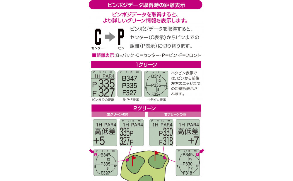 EAGLE VISION watch6 BK