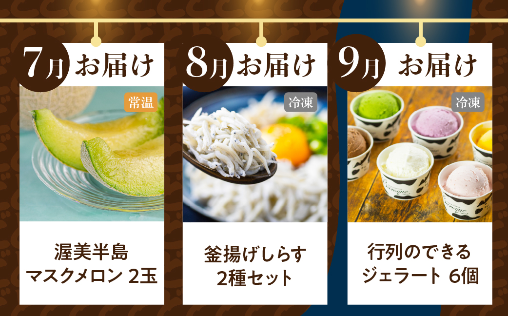渥美半島の恵み  定期便 12回 海鮮コース　 肉 海鮮 農産物 ( いちご / 餃子 / 親子丼 / あさり/ ブランド豚 / サーモン / マスクメロン / しらす / ジェラート / 焼き鳥 /