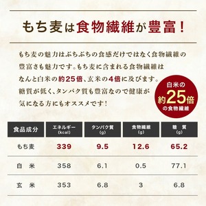 もち麦 常陸大宮産 キラリモチ 300g×12袋 大麦 雑穀 【もち麦】【ho1256】