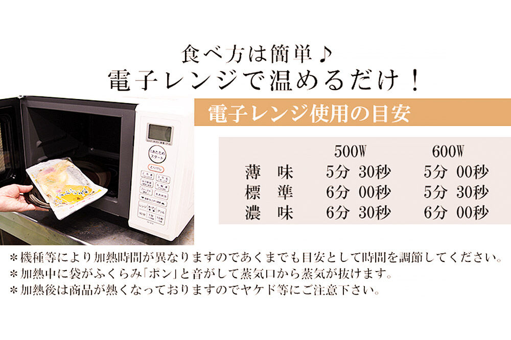 レンジで簡単！閖上海鮮西京漬け＆煮魚セット 8種 (銀たら 目鯛 ぶり 銀鮭 金目鯛 目鯛 かれい さば) [レンジで温めるだけ 調理簡単]