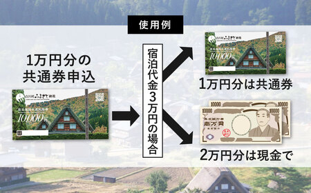 世界遺産 白川郷 宿泊施設共通利用券 300000円分 10000円相当 1万円相当 30枚 旅行 宿泊 観光 クーポン券 チケット 合掌造り 温泉 白川村 旅館 ホテル アニメ ひぐらし 聖地巡礼 