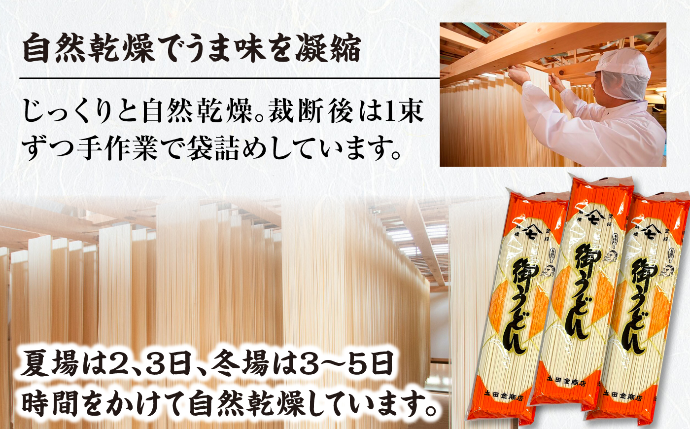 土田金の乾麺6種類18束セット（うどん・きしめん・ひやむぎ・そうめん・丸めん・中華めん）各3束 / 麺 乾麺 うどん きしめん ひやむぎ そうめん 丸麺 中華麺 / 恵那市 / 土田金商店 [AUBY