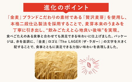 サントリー　金麦ザ・ラガー　350ml缶×24本入り