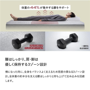 ブレインスリープ マットレス オーバーレイ クイーンサイズ ネイビー
