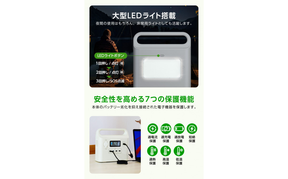 200Wポータブル電源 227.7Wh／62400mAh（3.65V換算）リチウムイオンバッテリー