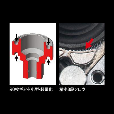 ふるさと納税 久御山町 KTC ネプロス 9.5sq.ロングラチェットハンドル [NBR390AL] |  | 02