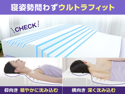 トゥルースリーパー セブンスピロー ウルトラフィット～洗えるプラス～　シングルサイズ　寝具 枕 まくら ピロー 低反発 体圧分散 睡眠 快眠 安眠 仰向け 横向き 洗える 清潔