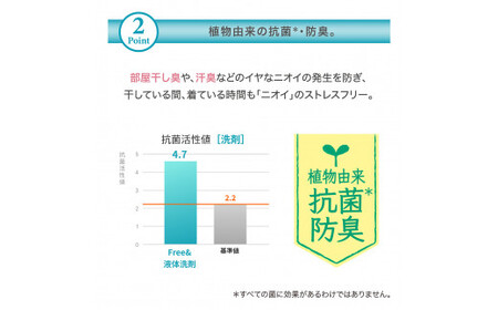 無香料 濃縮液体洗剤 ファーファフリー &amp; 液体洗剤 4.5kg×4個 