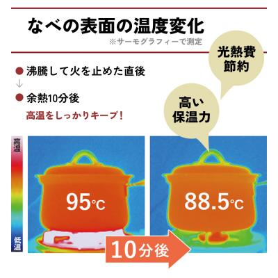 ふるさと納税 加西市 [プリンセスなべ S・L セット] レシピ付 蒸し鍋 揚げ鍋[No5698-0558] |  | 02
