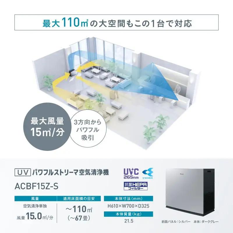 ダイキン 空気清浄機 UVパワフルストリーマ シルバー ACBF15Z-S(適用畳数：76畳 PM2.5対応)