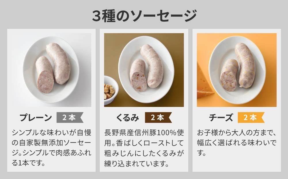 【自家製ソーセージハム男】バラエティセット