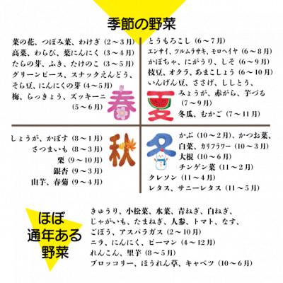 ふるさと納税 朝倉市 あさくら旬野菜セット |  | 01