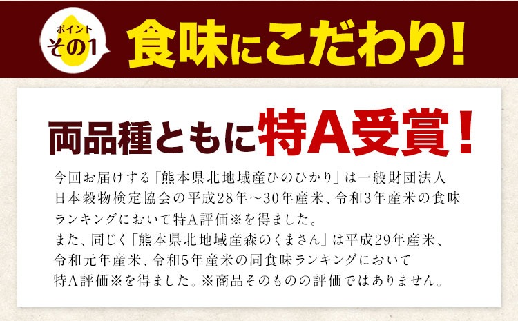 新米 令和7年産 無洗米【隔月6回定期便】 【2ヶ月に1回届く】ひのひかり 森のくまさん 2種 食べ比べ 20kg (5kg × 4袋) 計6回お届け 無洗米 熊本県産 単一原料米 ひの 森くま 熊本県 長洲町《お申込み翌月から出荷》---hm7tei_291000_20kg_ev2mo6_ng---