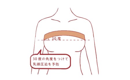 あなたの胸をやさしくサポート バストリボン Ｓ （70～80cm）