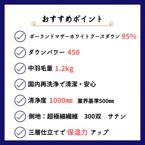 【ブルー】＜京都金桝＞羽毛布団 シングル ホワイトコウダ ポーランド産マザーホワイトグースダウン95％ 1.2kg 日本製 冬用 布団 新生活 DP450 京都亀岡産 セーヌ 新生活 ふるさと納税羽毛