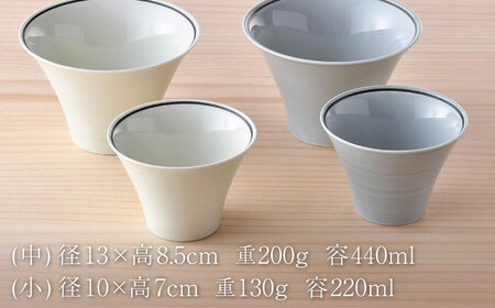 NB 127【波佐見焼】大人気オリジナルセットアップ商品 食器 皿【光和陶器/浜陶】[NB127] 波佐見焼