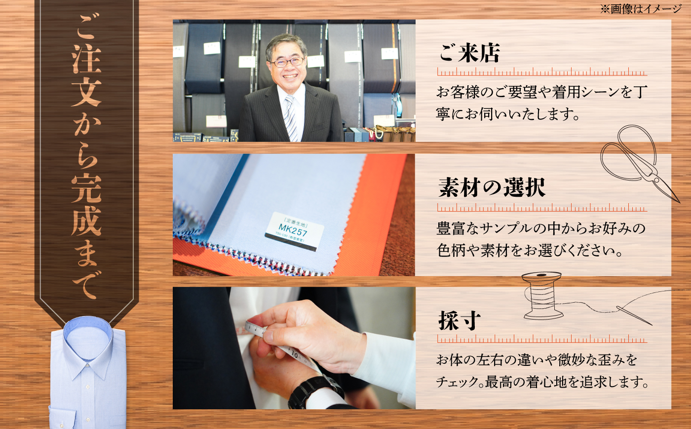 【こだわりのデザインを形に】オーダーワイシャツ お仕立て券1枚 どんなご要望にも応える オーダーワイシャツ オーダーメイド シャツ 神奈川 こだわり ビジネススーツ メンズファッション レディースファ