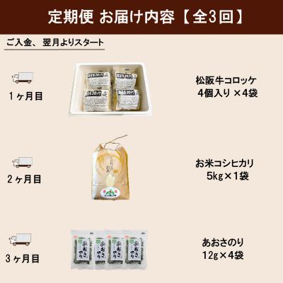 ふるさと納税 明和町 明和町 ふるさと 定期便 (全3回) |  | 01