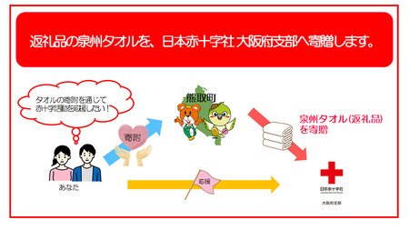 【思いやり型返礼品】泉州タオルの寄附を通じた赤十字活動への支援（009_7011）