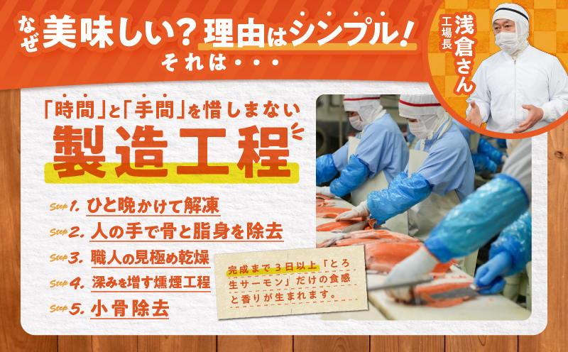 【全3回定期便（4ヶ月毎）】【王子サーモン】北海道産秋鮭スモークサーモン姿切スライス 250g　T041-T13-02
