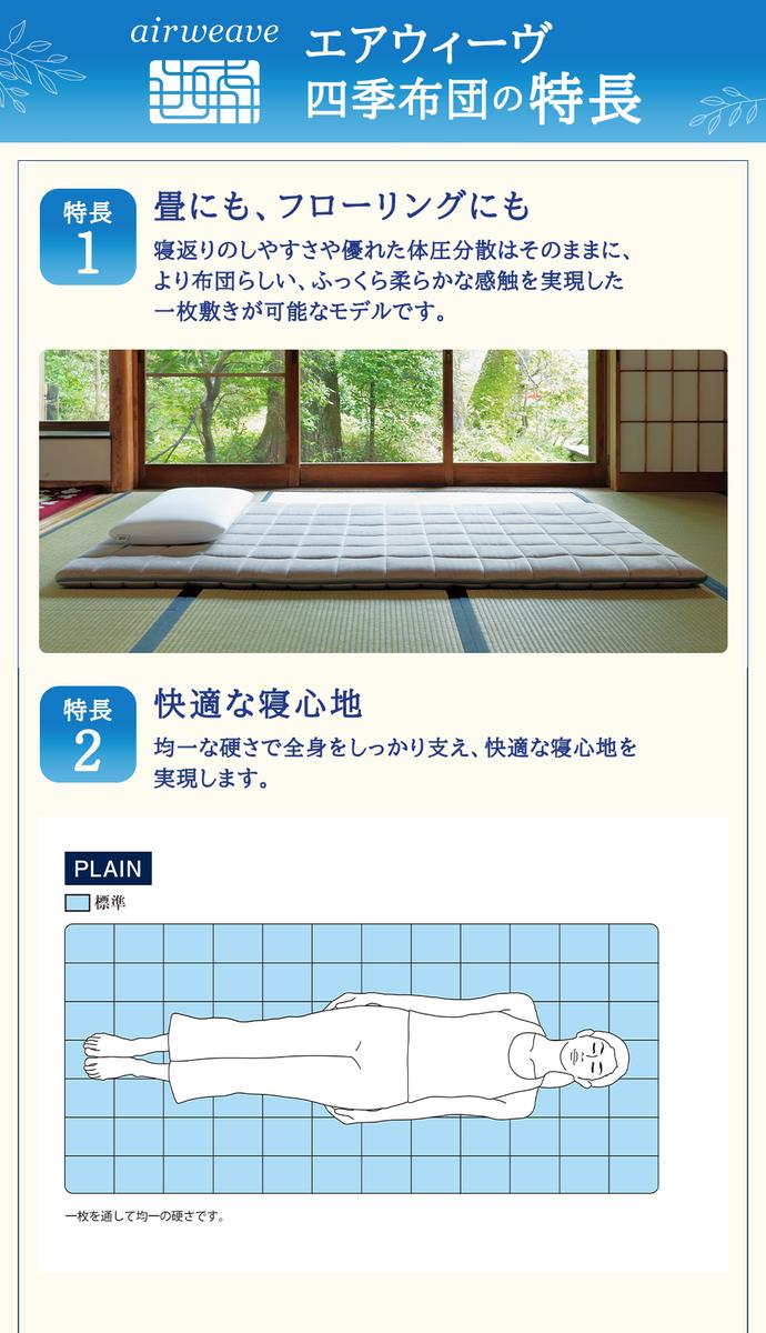 エアウィーヴ 四季布団 ( シングル サイズ ) 洗える 敷布団 敷き布団 四季 敷き 布団 マットレス パッド ベッド 洗濯できる シングル 収納 コンパクト マットレスパッド airweave お