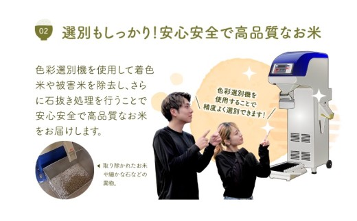 12月中旬発送開始／【6回定期便】令和8年産 ［精米］特別栽培米 つや姫　5kg×6回(計30kg) 農家直送 HO SG0197