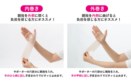 巻くだけ簡単　手首・親指ゲルサポーター(PP仕様）4枚セット〈巻くだけでピタッ！手首をしっかりホールド〉