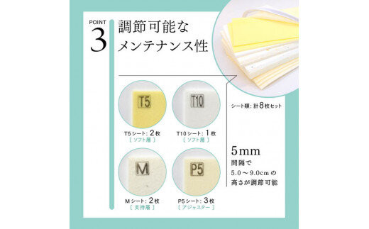 防水整形外科枕ドクターズピロー（防水枕カバー付き）幅50cm×奥行25cm×高さ5cm～9cm　≪枕 まくら 日本製 快眠 安眠  寝返り 高さ調節 防水 硬め≫◇