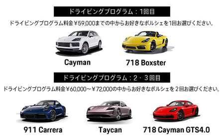 ポルシェ・エクスペリエンスセンター東京　ドライビングエクスペリエンス　回数券（90分のプログラム×7回＋アクセラレートプログラム（4時間）×1回） KE010