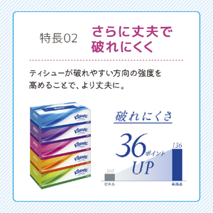 ボックスティッシュ クリネックス 30箱入 ティッシュペーパー