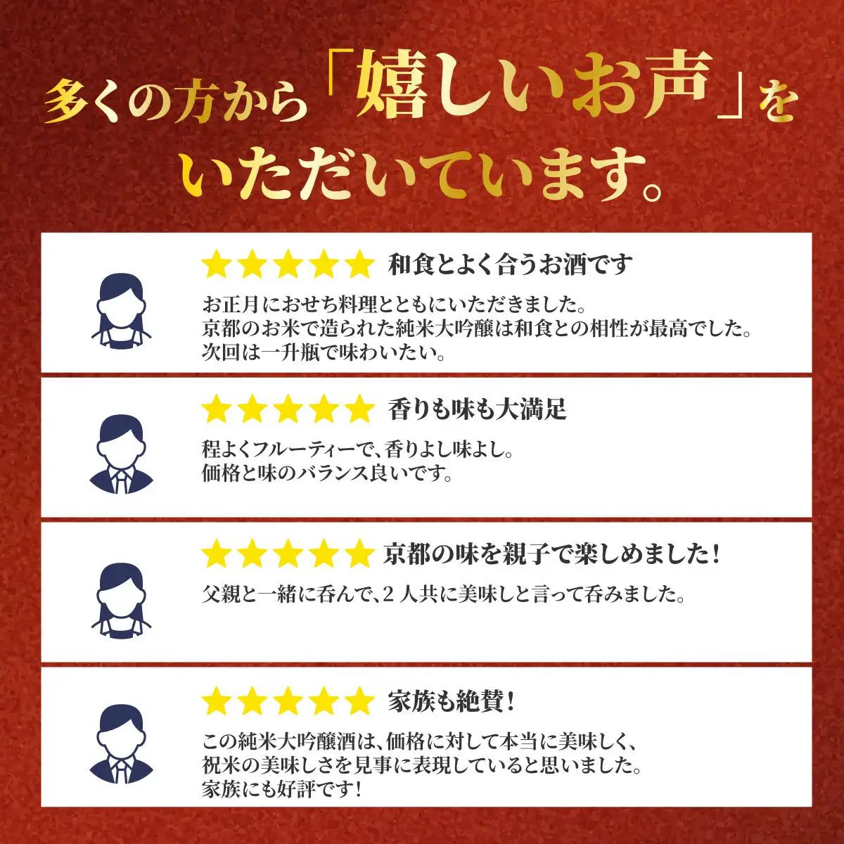 【齊藤酒造】英勲 古都千年 純米大吟醸 720ml｜京都 日本酒 人気