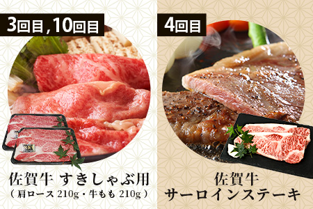 【定期便12回】佐賀の「牛・豚・鶏」食べ比べ 定期便 12ヶ月 12ヵ月 佐賀牛 ありた鶏 佐賀県産豚肉 焼き肉 焼肉 しゃぶしゃぶ ステーキ バラエティ V-44