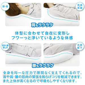 MOGU 雲にのる夢枕（クリアピンク）