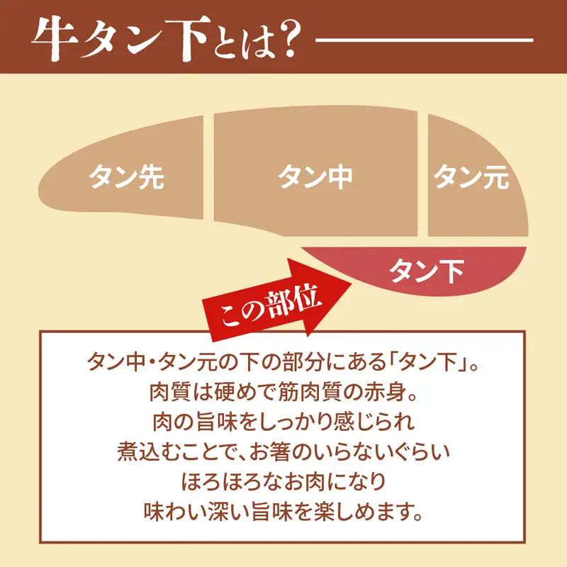 牛タン 訳あり 煮込み用 タン下 1kg 牛たん
