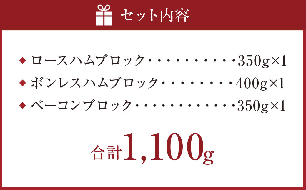 グリム燻煙工房 ハム ギフトセット 計1.1kg ロースハム ボンレスハム ベーコン ブロック