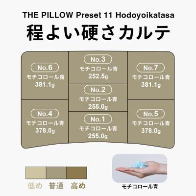 ふるさと納税 我孫子市 程よい硬さの枕を好む人向け枕 THE PILLOW Preset 11 Hodoyoi Katasa |  | 03