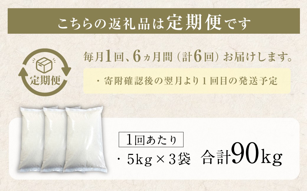 【6回定期便】 筑後の実り 15kg×6回 定期便