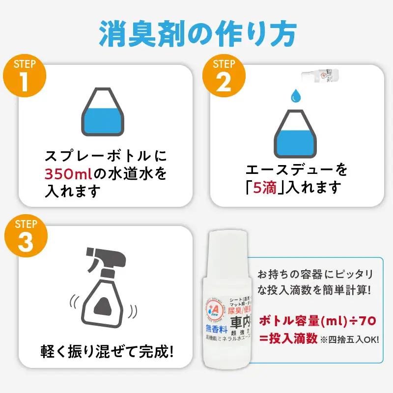 高機能ミネラル水 車内用 超強力消臭剤エースデュー 〔Qx108〕