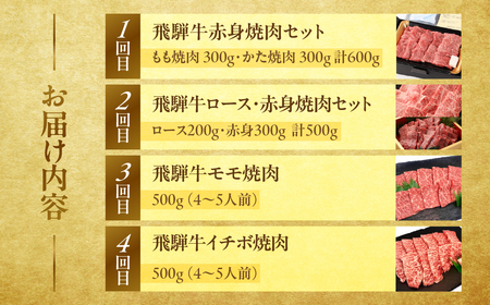 【定期便 4回】下呂の飛騨牛焼肉  定期便（萩原畜産直売店＆菊の井ミート）【tc15】