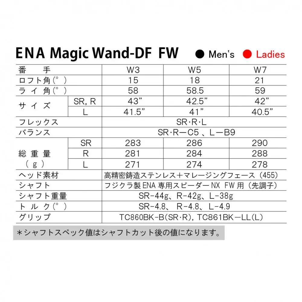 ENA マジックワンドDF フェアウェイウッド W7 L  レディース40.5インチ